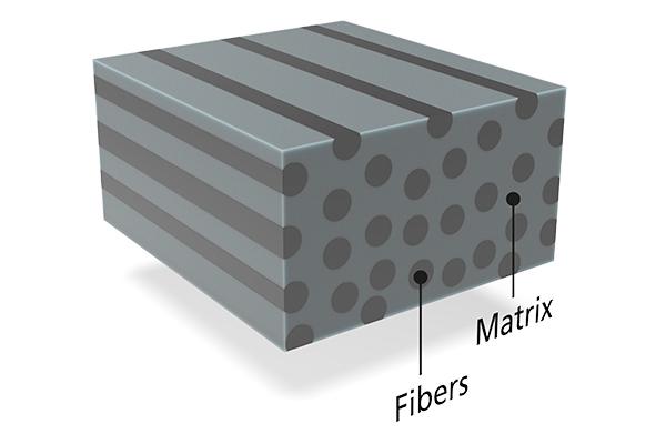 Fibras vortex com revestimento de metamaterial anisotrópico - Patentes