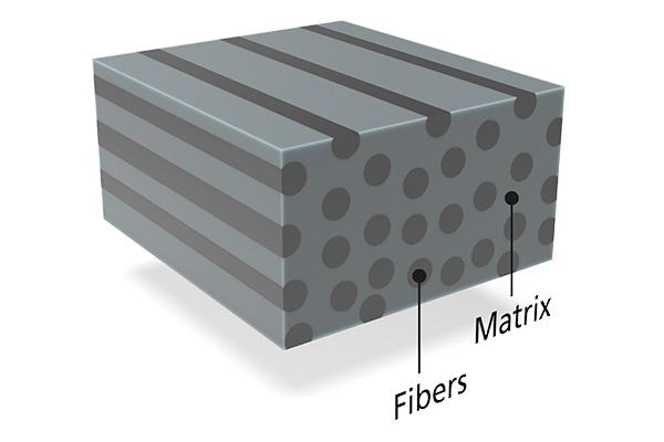 SHORT MULTI-SHAPER, Fibertex Corporation